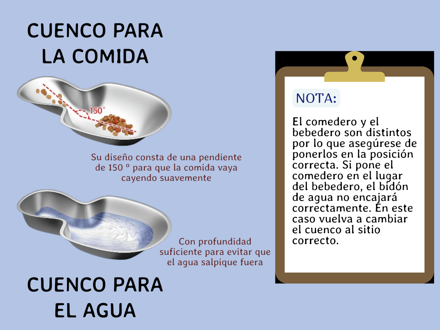 Comedero y bebedero automático de aluminio
